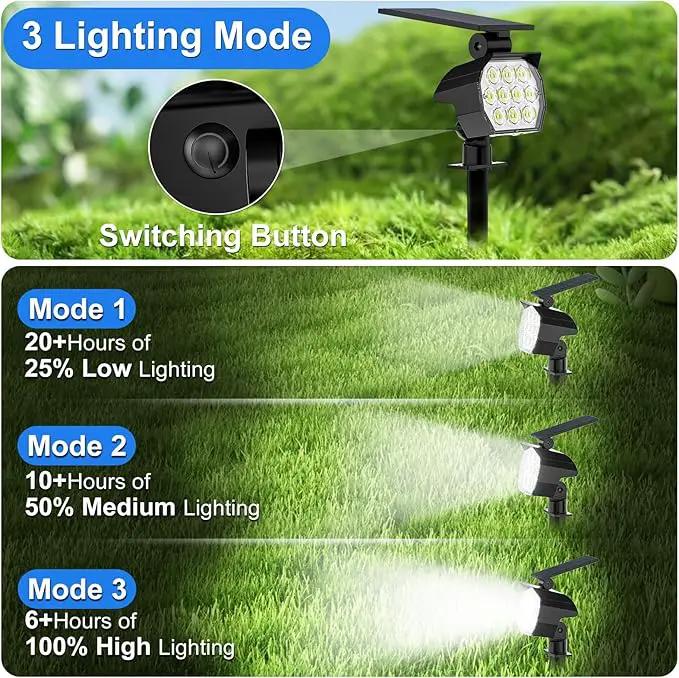 Solar Spot Lights Outdoor Waterproof IP67, 8 Pack - 50 LED Adjustable Solar Powered Landscape Spotlight with 3 Lighting Modes, Stake Light for Outside Yard Lawn Pathway Tree (Cool White) by GreenHaven Gardens