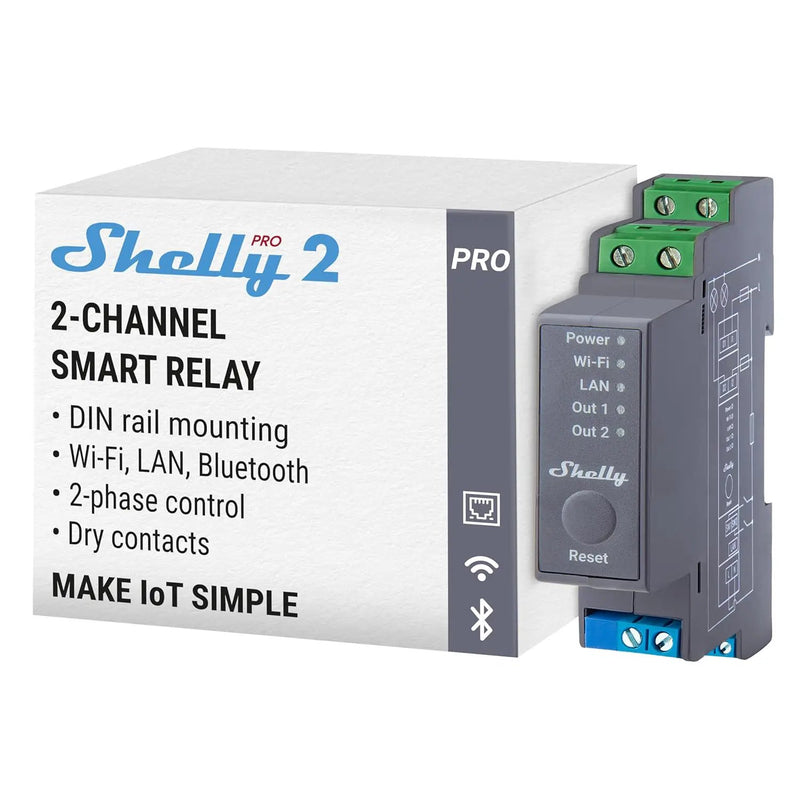 Shelly Pro 2 | Wi-Fi & LAN, 2-Channel Smart Relay | Home & Facility Automation | Compatible with Alexa & Google Home | iOS Android App | Lights Automation | Controller for Motorized Valve by GreenHaven Gardens