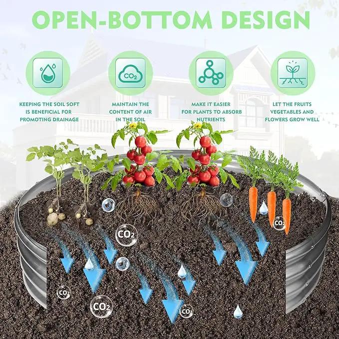 60 Inch Diameter Silver Galvanized Garden Raised Bed/Plant Box/Fire Pit Ring-0.8mm Thick,12 Inch Tall,Crimped Edge and Corner,No Sharpe,Perfect for Plantings (5FT Diameter, Round) by GreenHaven Gardens