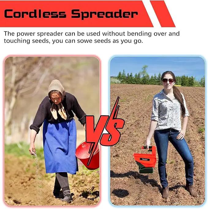Rozlchar Power Spreader Compatible for Milwaukee 18V Battery, Seed Spreader for Year-Round, Covers Up to 5,000 sq. ft.(Tool Only, No Battery) by GreenHaven Gardens