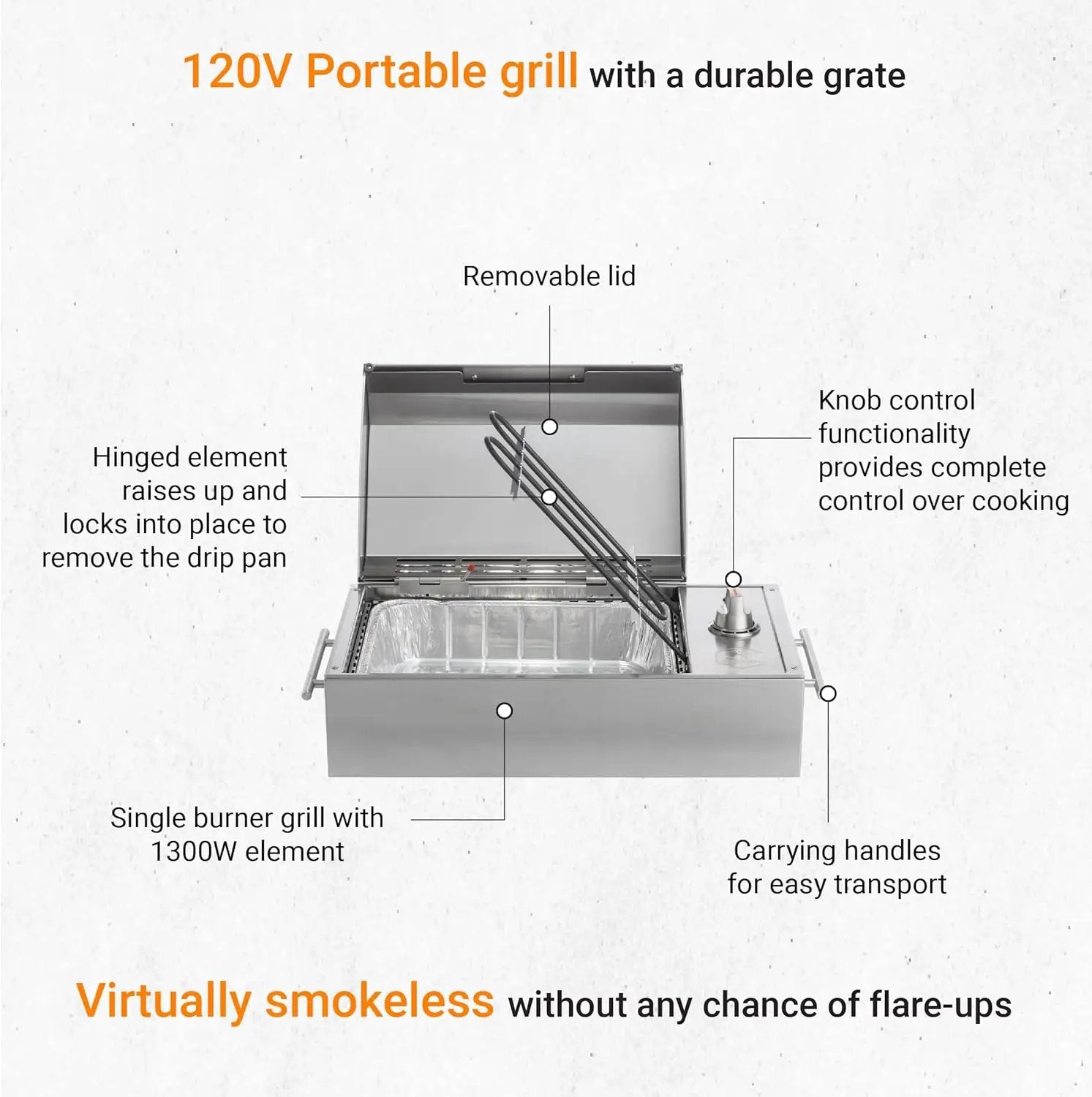 Kenyon B70200 City Grill, Portable Grill, Stainless Steel, Single Burner, Knob Control, Faceted Lid, UL Approved For Use Indoors And Outdoors, Flame-Free, 120V by GreenHaven Gardens