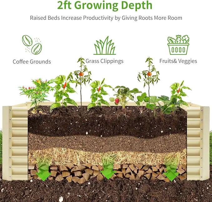 Land Guard 8×4×2ft Galvanized Raised Garden Bed, Planter Boxes Outdoor, Raised Garden Beds Outdoor for Vegetables, Flowers, Herbs, 479 Gallons, Cream Yellow… by GreenHaven Gardens