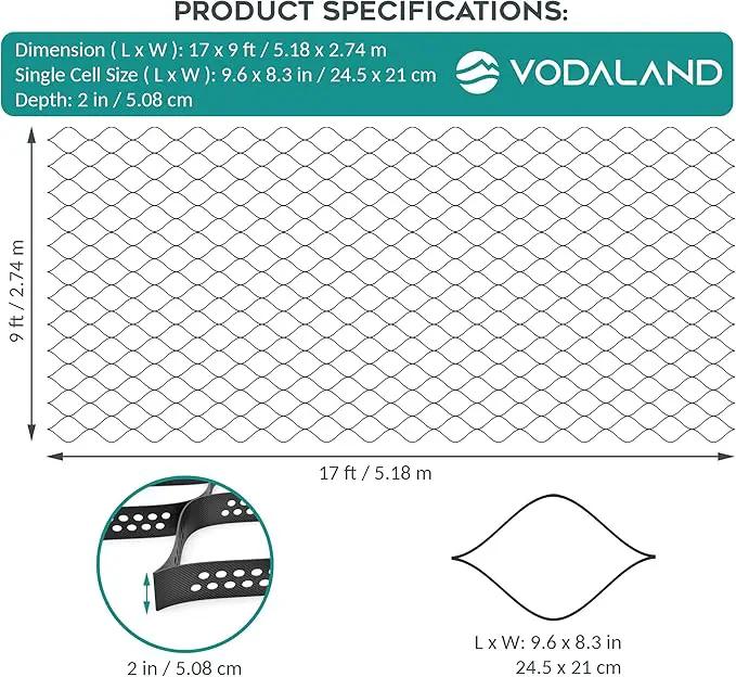 Vodaland - 2" GeoCell - 100% Permeable for Walking Paths, Patios and Erosion Control, Size 9 ft x 17 ft Black by GreenHaven Gardens