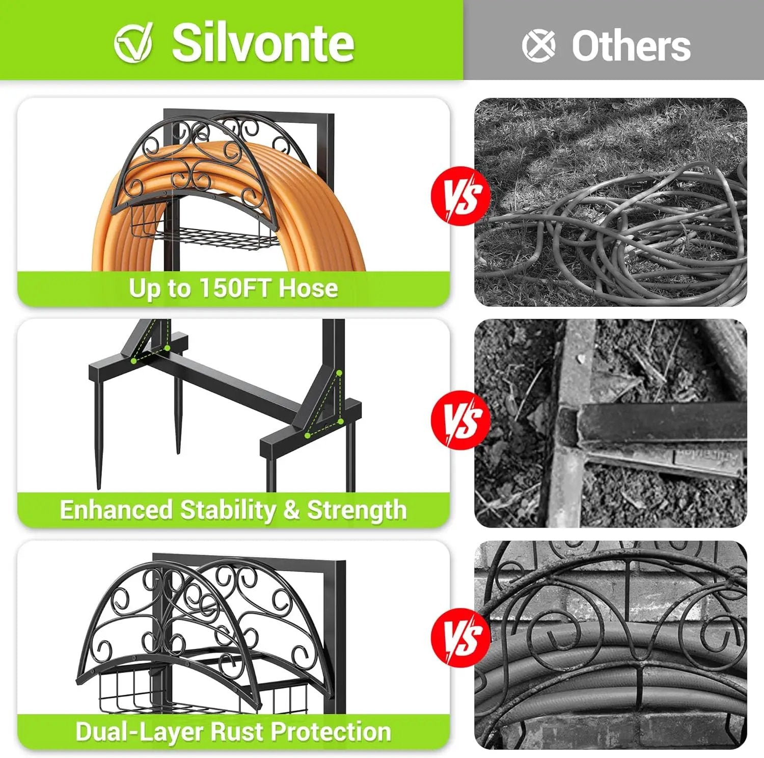 Garden Hose Holder – Freestanding Water Hose Holder with Storage Basket, Sturdy Metal Hose Stand and Hanger, Heavy-Duty Garden Hoses Storage Rack for Outside, Supports 151FT by GreenHaven Gardens