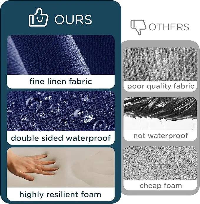 Codi Patio Chair Cushions 19x19 Inch, Waterproof Seat Cushion for Outdoor Furniture with Textured Fabric, Handles & Adjustable Straps, Fade Resistant - Set of 2, Navy Blue by GreenHaven Gardens