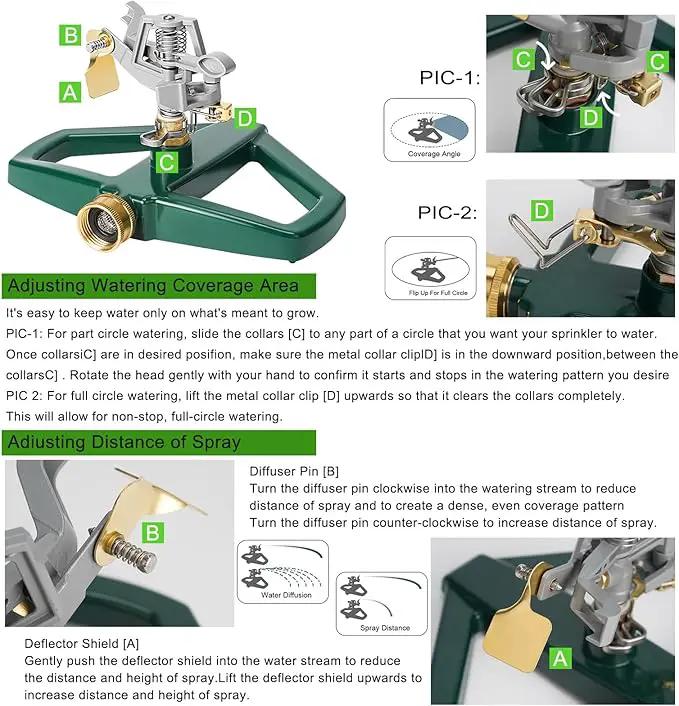 WEMADE Heavy Duty Metal Pulsating Sprinklers for Yard - 360 Degree Roating Automatic Water Sprinkler for Lawn with Metal Base, Impact Sprinklers for Large Area Covers Up to 85‘ Diameter by GreenHaven Gardens
