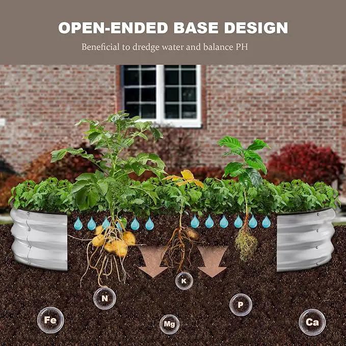 Raised Garden Bed, 6x3x1ft Galvanized Outdoor Planter Beds with Safety Edging and Gloves, Oval Metal Planter Box for Gardening Vegetables Flowers Herb by GreenHaven Gardens