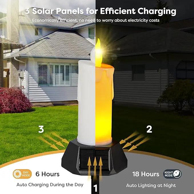 BlcTec Solar Candles Outdoor Waterproof, Flickering Candles with IP65 High Rating Waterproof, Suitable for Outdoor Lawn, Yard, Pathway, Wedding, Camping, Holiday Decorations, 2 PCS by GreenHaven Gardens