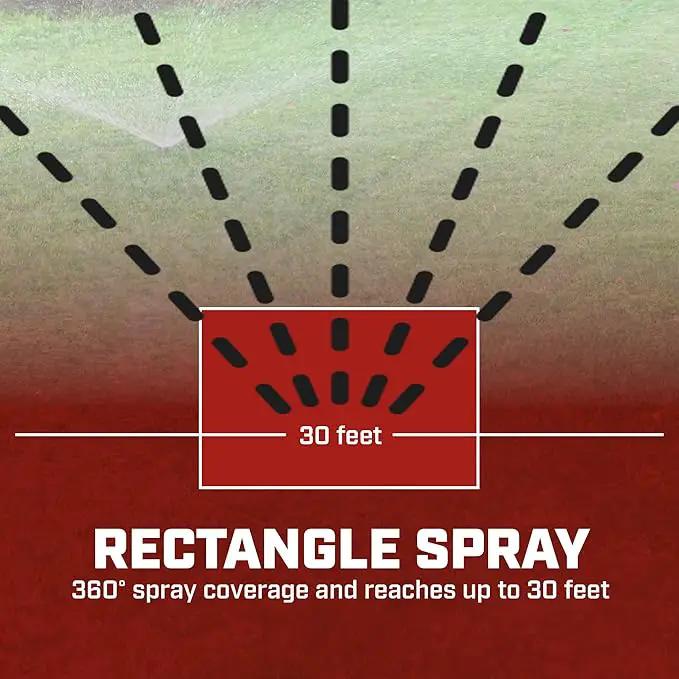 Chapin 6-9489: Rectangular Pattern Spot Sprinkler 2 Pack, 360 Degree Sprinkler Head for Small Gardens and Lawns, Up to 30-Feet Coverage Area, Lawn Sprinkler, Small Area Yards and Garden Watering, Red by GreenHaven Gardens