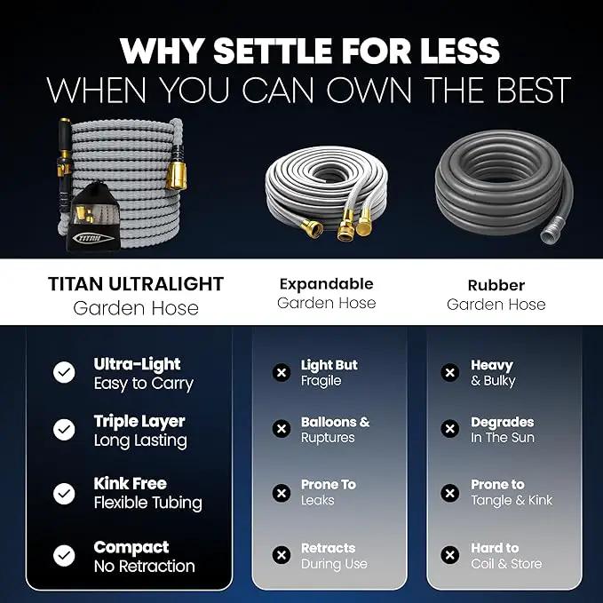 TITAN Flexible Garden Hose 25FT – Ultra Lightweight, Heavy Duty Water Hose with Brass Fittings & Jet Nozzle – Kink-Free, Non-Expanding, Durable Fabric Hose for Yard, Lawn, Car Wash, Outdoor Use by GreenHaven Gardens