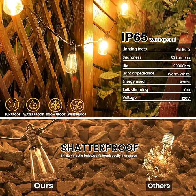 Outdoor String Lights, 200FT Patio Lights with 100 Shatterproof ST38 Globe Bulbs(4 Spare), Waterproof Connectable Dimmable LED Hanging String Lights for Outside Backyard Porch Balcony(100FT x 2) by GreenHaven Gardens