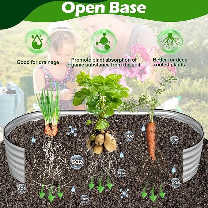 7x3x1.4ft Galvanized Raised Garden Bed, Upgraded with X-Shaped Support Rods, Large Raised Garden Beds Outdoor, Raised Bed for Planting Vegetables, Flowers, Fruits by GreenHaven Gardens
