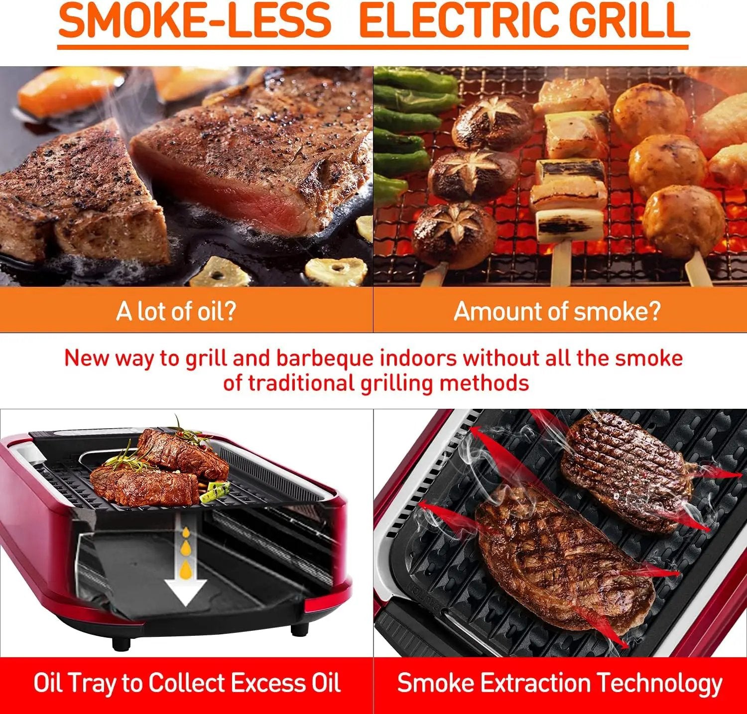 Smokeless Indoor Grill, Techwood 1500W Electric Grill Portable Korean Grill Non-Stick Grill Plates with Temperature Control, Removable Drip Tray, Tempered Glass Lid, Dishwasher-Safe by GreenHaven Gardens