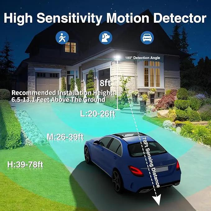 150W Motion Sensor Lights Outdoor for Outside, 15000LM LED Flood Lights Outdoor Wired Dusk to Dawn, Exterior Security Floodlight Fixture Waterproof IP65, Outdoor Lighting for House, Garage by GreenHaven Gardens