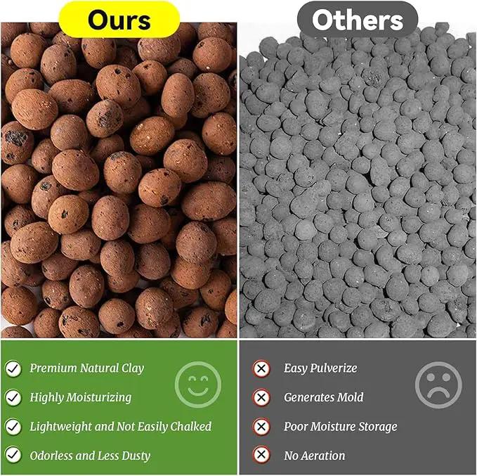 Riare 16 LBS Organic Expanded Clay Pebbles for Plants- 4mm-16mm Natural Leca Balls Lightweight Hydroponic Clay Pebbles Aggregate for Indoor Plants, Hydroponic Growing, Plants Drainage, Aquaponics by GreenHaven Gardens