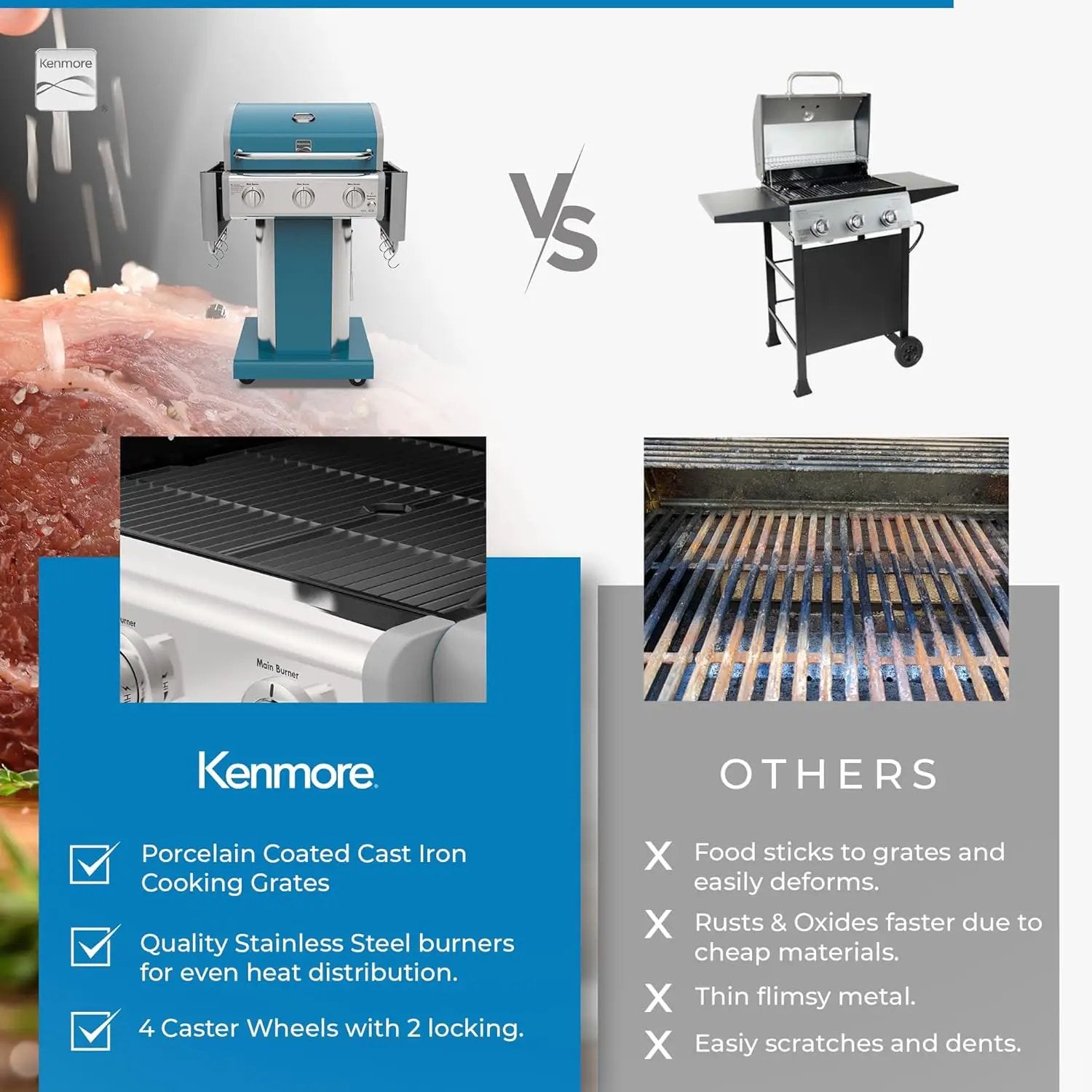 Kenmore 3-Burner Propane BBQ Grill, 30,000 BTUs Gas Grill with Cast Iron Cooking Grates, Folding Side Tables & Wheels, Outdoor Grill with Tool Hooks, Teal by GreenHaven Gardens