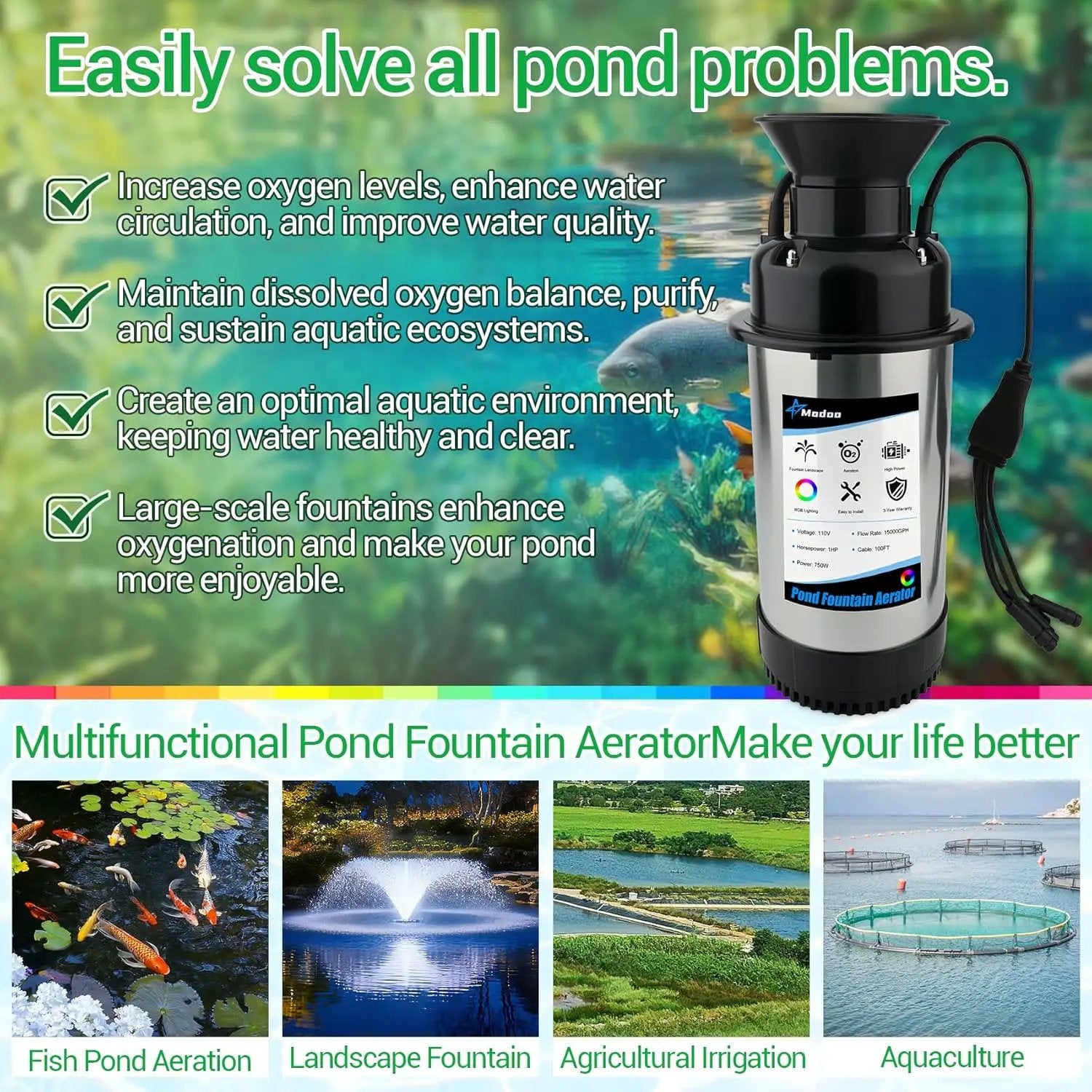 Pond Fountain Aerator with Lights RGB LED, 1HP 750W Floating Fountain System for Outdoor Lake Pond, 110V 15000 GPH Fully Automatic Stainless Steel Fountain Pump with 2 LED Lights 100 Feet Power Cord by GreenHaven Gardens