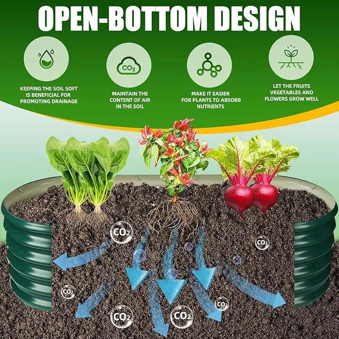 17" Tall Elevated Oval Metal Raised Garden Bed - 5ft x 2ft in Size and 0.8MM Thick Durable Planter Bed/Box for Vegetables Flowers Succulent at Patio/Garden Outdoor (Dark Green, 5X2X1.4 FT) by GreenHaven Gardens