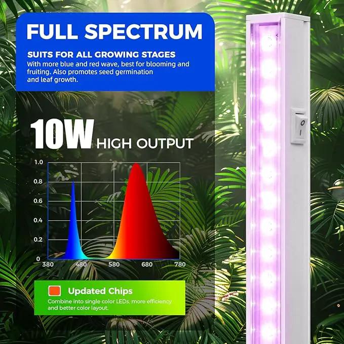 Barrina T5 Grow Lights, Full Spectrum, 2ft 80W (8 x 10W, 500W Equivalent), LED Grow Light Bulbs, Plant Lights for Indoor Plants, Greenhouse, Plug and Play, Pink, 8-Pack by GreenHaven Gardens
