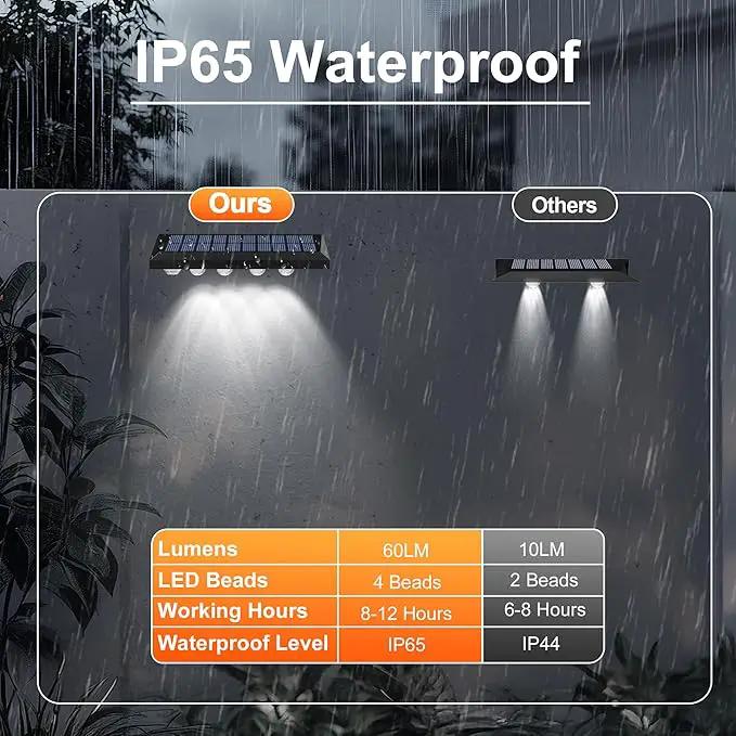 Solar Fence Lights Outdoor Waterproof IP65, 8 Pack Fence Lights Solar Powered 60 Lumens Auto On/Off Step Wall Lights Outside Decorations for Yard, Porch, Patio, Stairs, Pool, Deck, Garden-White Light by GreenHaven Gardens