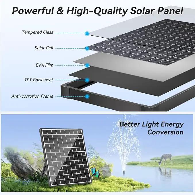 POPOSOAP 25W Solar Water Fountain Pump, Solar Water Pump with Flow Adjustable, Solar Pond Pump Pump with Dry-Run Protection & Diverter Valve for Ponds, Garden, Fish Tank, Waterfall, Hydroponics by GreenHaven Gardens