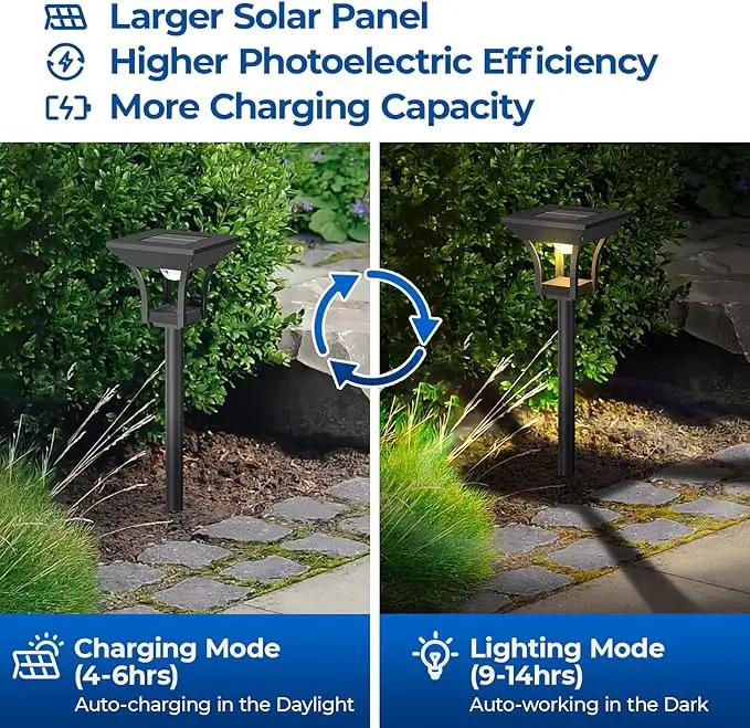 CINOTON 12 Pack RGBCW Solar Pathway Outdoor Lights, 3 Lighting Modes Solar LED Garden Lights, IP65 Waterproof Outside Solar Powered Landscape Lighting for Planter Lawn Pool Balcony RGB/Warm/Cold White by GreenHaven Gardens