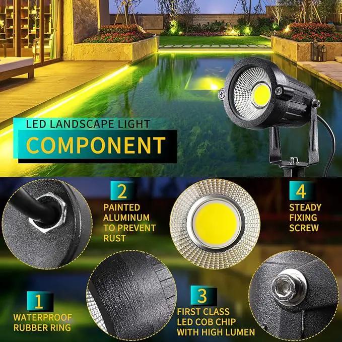 LED Landscape Lights,5W 120V AC Outdoor Pathway Garden Yard Spotlight,IP65 Waterproof Garden Flood Light,Outdoor Spotlight with Stake,UL Cord 5-ft with Plug (Pack of 4, Daylight White) by GreenHaven Gardens