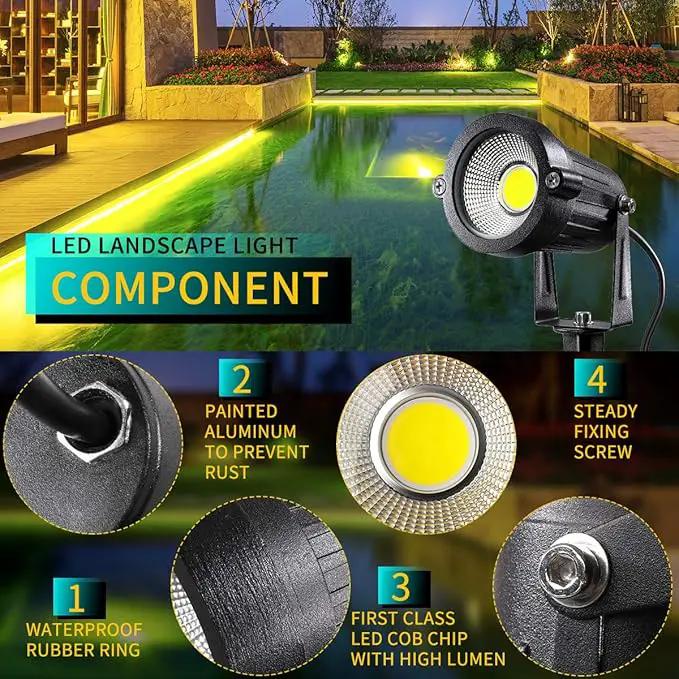 LED Landscape Lights,5W 120V AC Outdoor Pathway Garden Yard Spotlight,IP65 Waterproof Garden Flood Light,Outdoor Spotlight with Stake,UL Cord 5-ft with Plug (Pack of 2, Daylight White) by GreenHaven Gardens