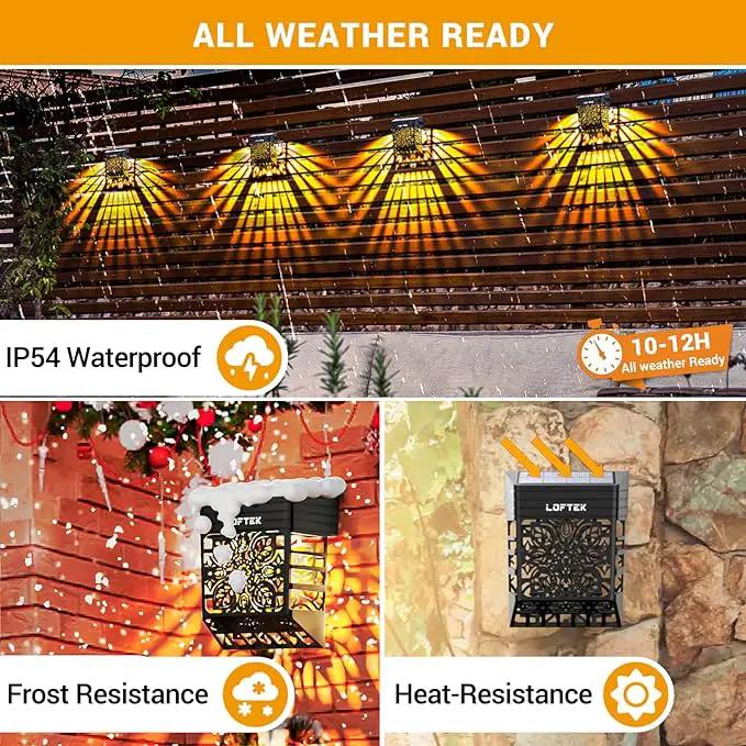 LOFTEK Solar Deck Lights, 2 Pack Solar Fence Lights, Outdoor Garden Decorative Light, Dusk to Dawn, Waterproof, Fence Post Wall Light for Railing, Patio, Pool, Backyard, Stair, Step, Warm White by GreenHaven Gardens