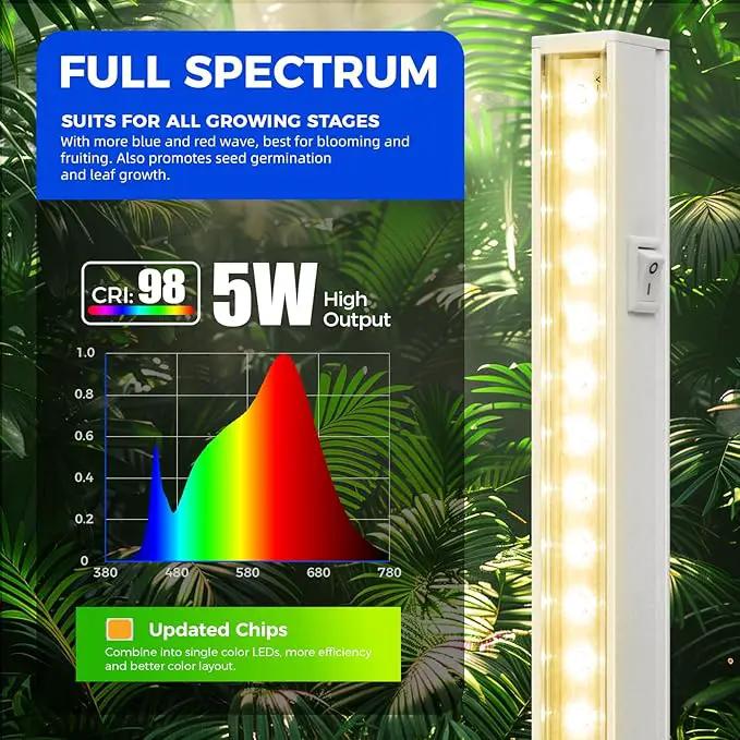 Barrina Grow Lights for Indoor Plants, Full Spectrum Sunlight, 1ft Plant Growing Lamp, LED Grow Light Bulbs, T5 Grow Light Strip, Plug and Play, Yellow, 4-Pack by GreenHaven Gardens