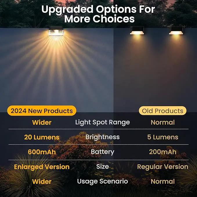 SOLPEX Solar Fence Lights Outdoor,Solar Deck Lights Waterproof Led Solar Lights for Outdoor Stairs,Step,Patio,Yard,Garden,Balcony and Porch,8 Pack Shell-Like Light Spots(Black Shell,Warm White&RGB) by GreenHaven Gardens