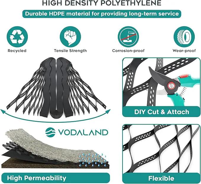 Vodaland - 2" GeoCell - 100% Permeable for Walking Paths, Patios and Erosion Control, Size 9 ft x 17 ft Black by GreenHaven Gardens