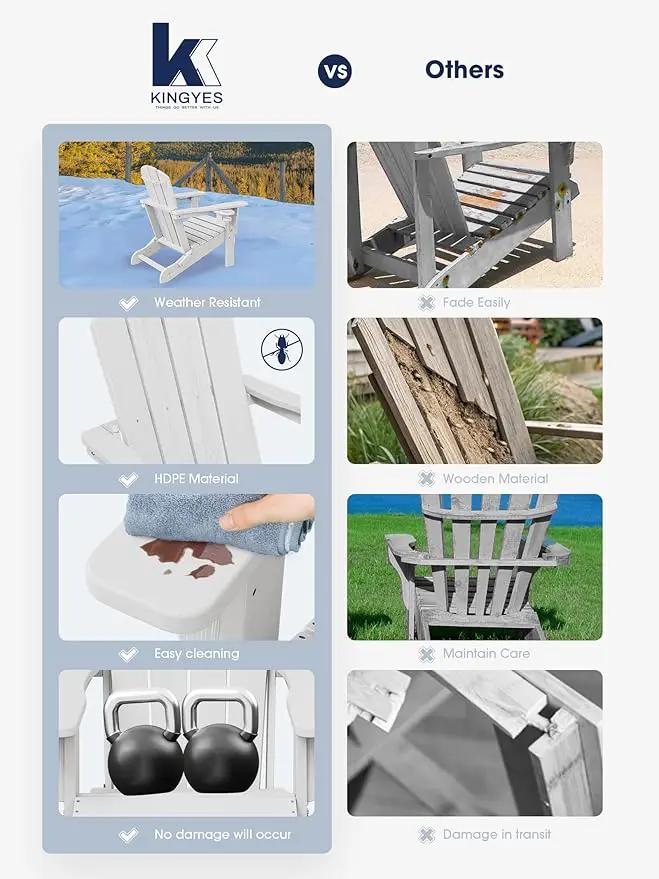 KINGYES Folding Adirondack Chair Set of 6, Dual Cup Holders & All-Weather HDPE, Wood-Like Patio Chair for Backyard, Camping, Pool & Fire Pit, White by GreenHaven Gardens