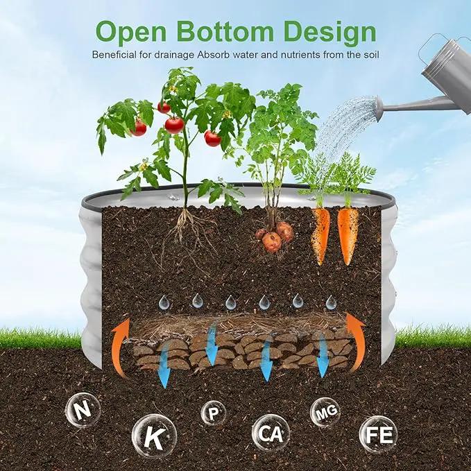 Galvanized Raised Garden Bed- 2Pcs 2x2x1FT Metal Planter Boxes Outdoor | Round Steel Raised Bed Kit & Fire Pit Ring for Gardening with Protective Tape, Gloves for Vegetables, Flower (Sliver) by GreenHaven Gardens