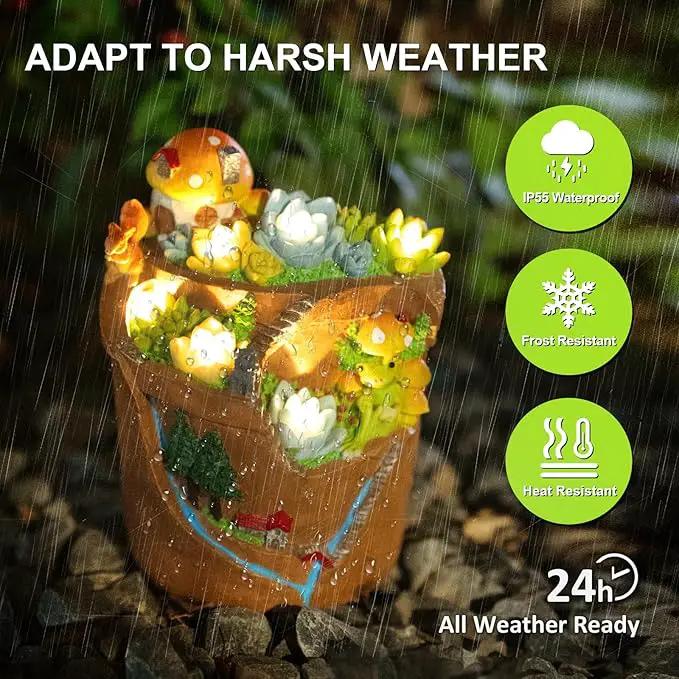 Garden Solar Figurine Light - Flowerpot Succulent Solar Light Outdoor, Solar Powered Lighting Outside Decorations Yard Art Lawn Ornaments for Porch Patio Balcony - Succulent Gifts for Women Mom by GreenHaven Gardens