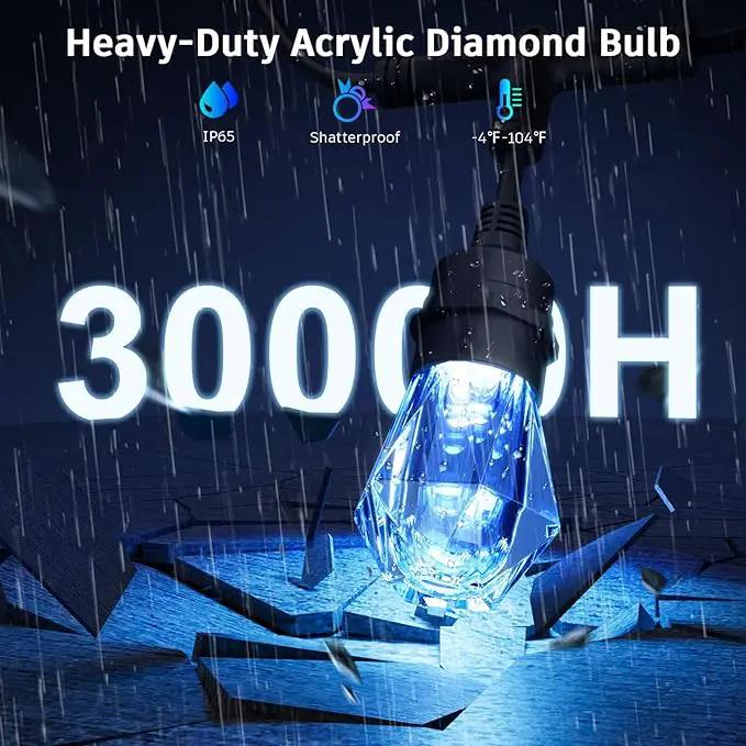 XMCOSY+ Smart Outdoor String Lights - 123ft RGBCWIC Patio Lights with 40 Color Changing Bulbs, LED String Light for Outside Backyard Bistro Party, APP WiFi Control, Work with Alexa, IP65 Waterproof by GreenHaven Gardens