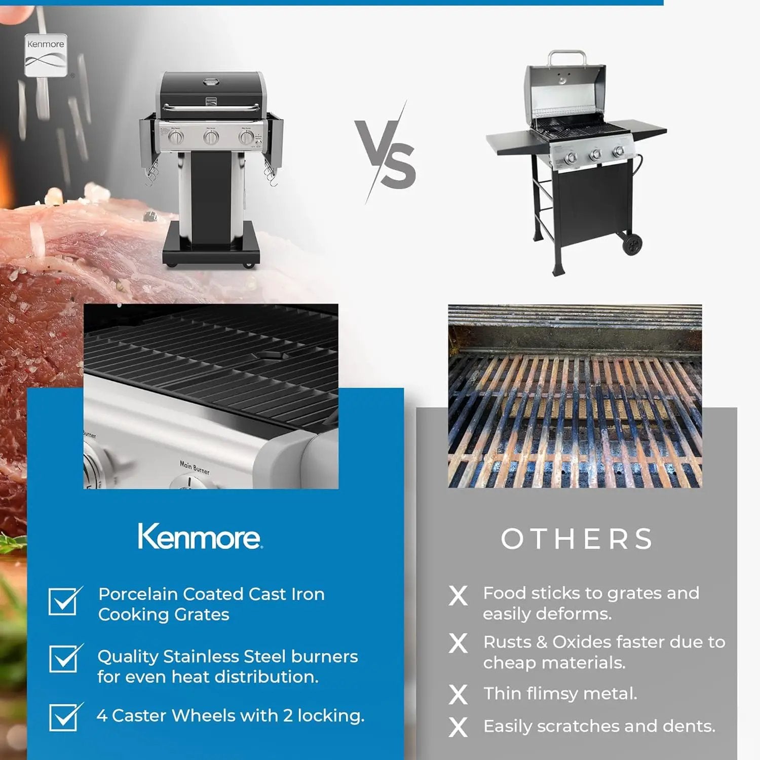 Kenmore 3-Burner Propane BBQ Grill, 30,000 BTUs Gas Grill with Cast Iron Cooking Grates, Folding Side Tables & Wheels, Outdoor Grill with Tool Hooks, Black by GreenHaven Gardens