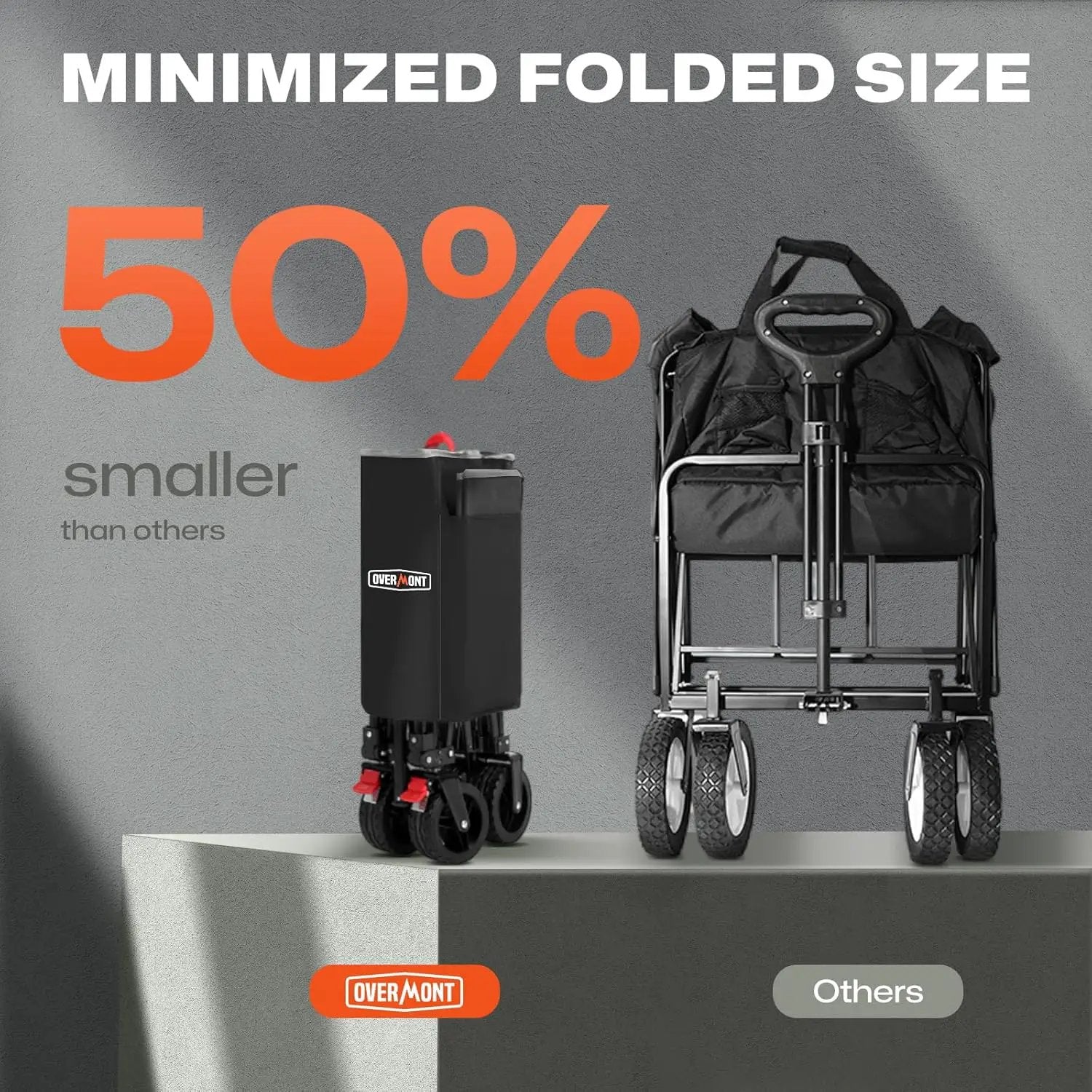 Overmont Collapsible Wagon Cart with Wheels - 180L Foldable Heavy Duty Wagon with Big All-Terrain Wheels - 330Lbs Weight Capacity with Side Pockets for Camping Sports Garden Grocery Shopping Black by GreenHaven Gardens