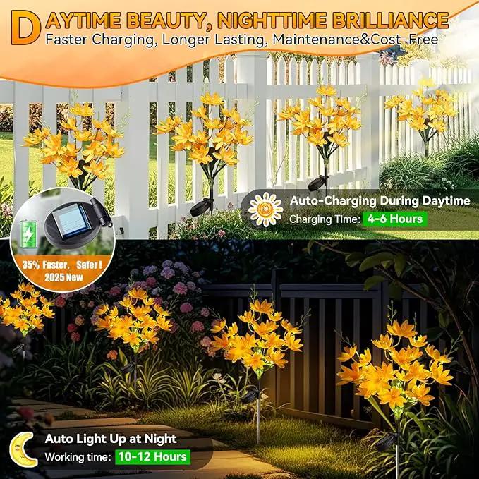 Neporal Solar Flowers Outdoor Waterproof IP65, 5-Head Snow Lotus with 20+ Flowers, Warm LED Light & 2 Lighting Modes, Decorative Solar Lights Outdoor Garden, Yard, Pathway, Flower Bed (2-Pack, Yellow) by GreenHaven Gardens