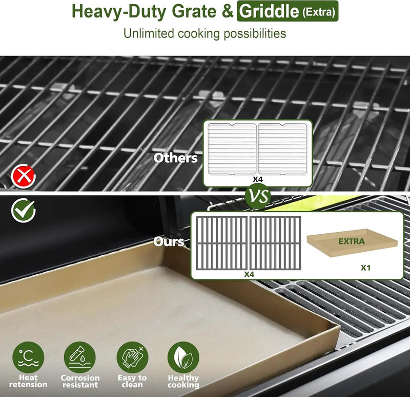 Brand-Man Propane Gas and Charcoal Grill Combo,Grill and Griddle Combo Dual Fuel BBQ Grill with Dual Lids for Outdoor Barbecue, Black by GreenHaven Gardens