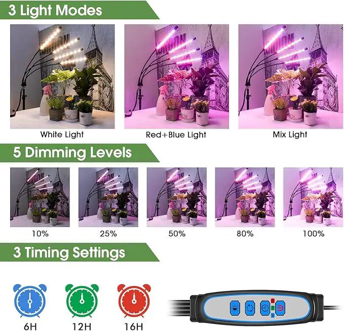 Wolezek Plant Light for Indoor Plants, 4-Head 80 LED Full Spectrum Grow Lights for Seed Starting with 15-61 inches Adjustable Tripod Stand, Red Blue Warm White Floor Grow Lamp with Auto 6/12/16H Timer by GreenHaven Gardens
