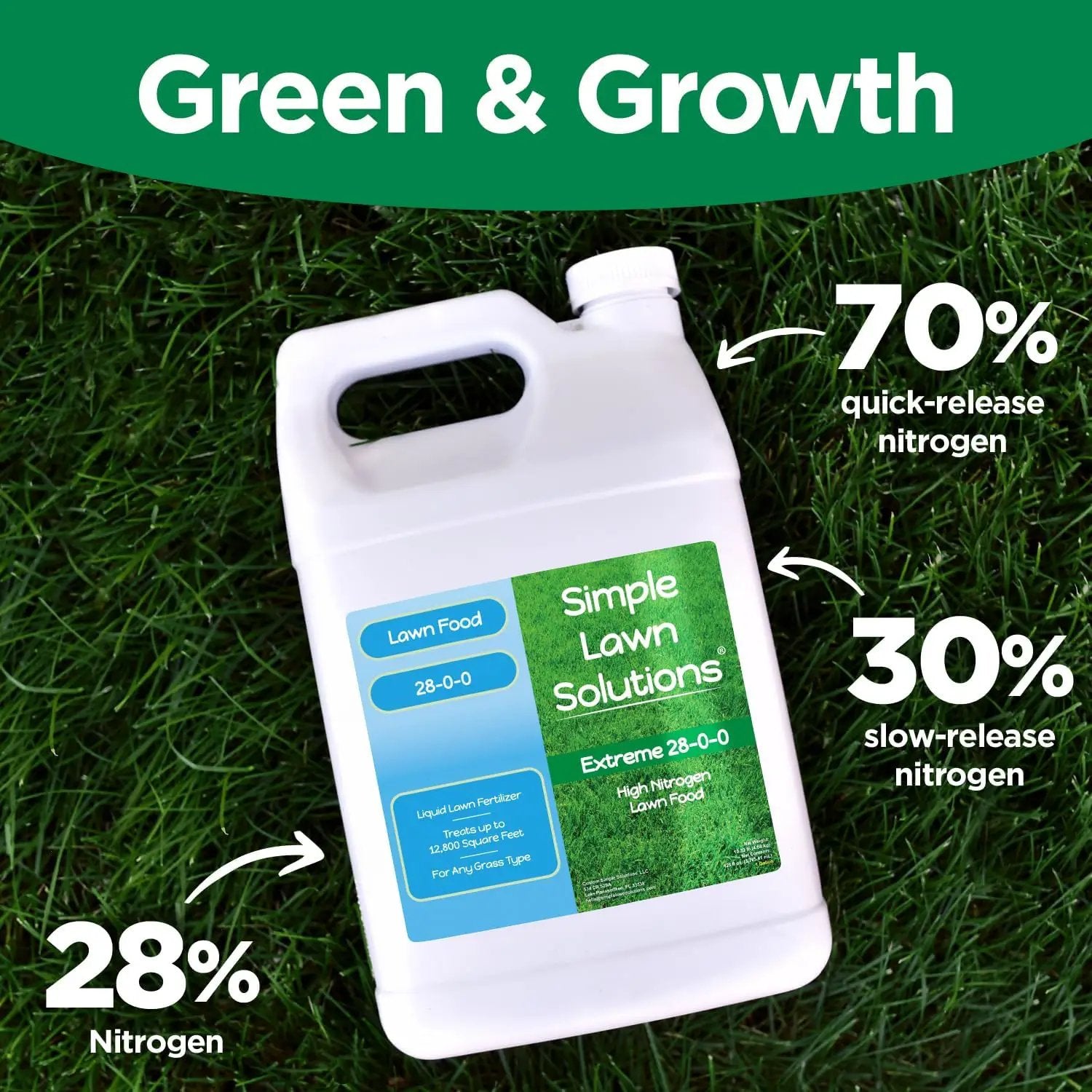 Maximum Green & Growth Fertilizer High Nitrogen 28-0-0 Lawn Food Liquid Fertilizer- Spring & Summer- Any Grass Type- Simple Lawn Solutions - Concentrated Quick & Slow Release Blend (1 Gallon) by GreenHaven Gardens