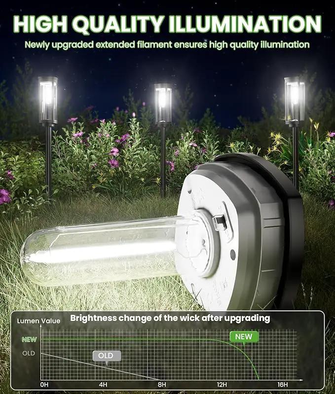 Solar Pathway Lights Outdoor, 4 Pack Bright Solar Powered Garden Lights Waterproof IP65, Long Lasting Outdoor Light for Yard Garden Walkway Landscape Lawn Patio (Cool White, 4 Pack) by GreenHaven Gardens
