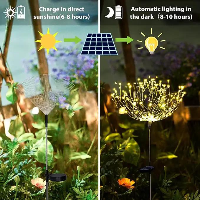 Solar Garden Firework Lights Outdoor Waterproof 2 Pack Solar Powered Art Stake Twinkle Lighting for Outside Decor, 120 LED Sparklers String Lights for Yard Party Decorations (Warm White) by GreenHaven Gardens