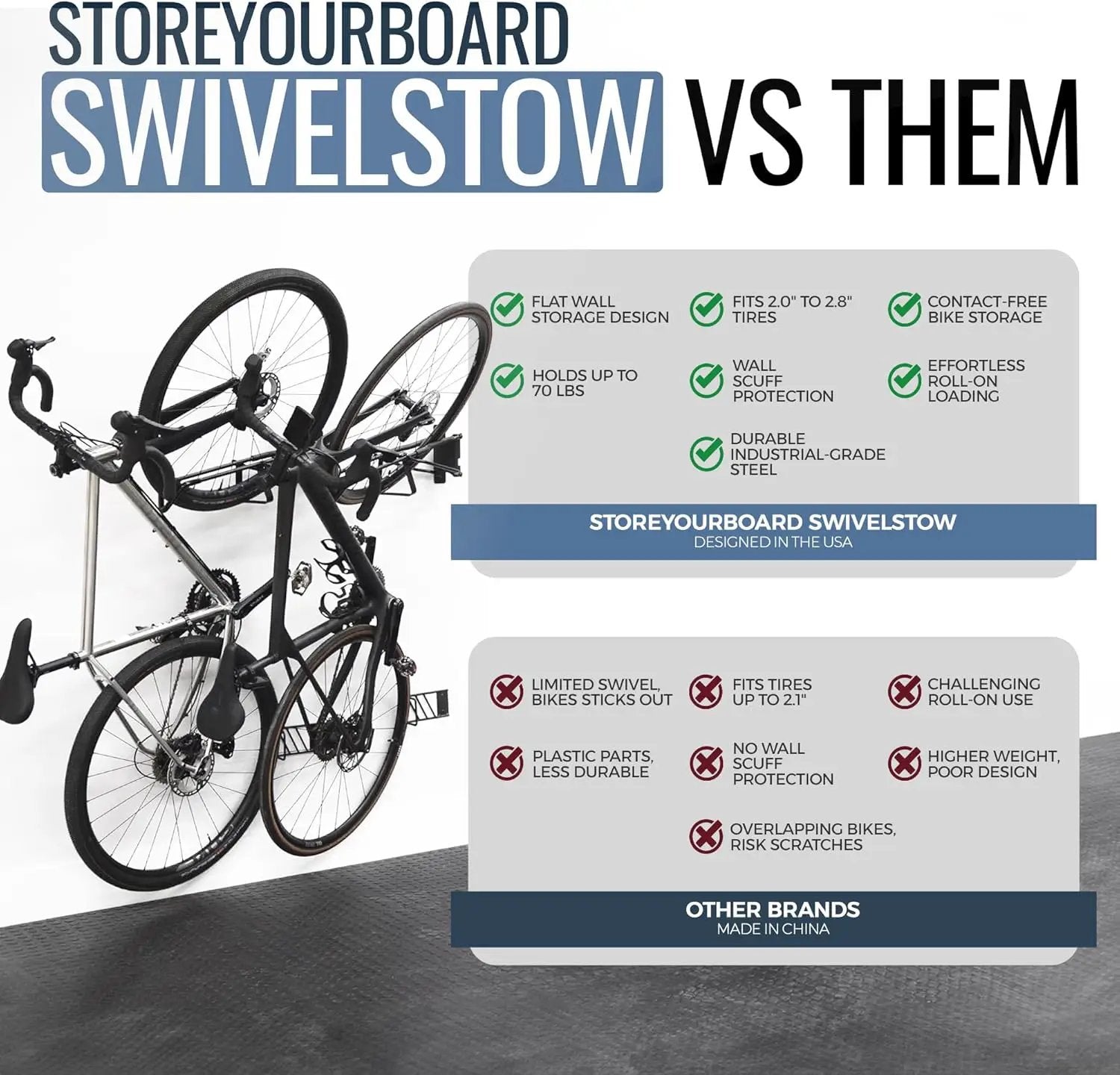 StoreYourBoard SwivelStow Mountain Bike Storage Rack 2 Pack – Heavy Duty Bike Hanger, No-Lift Bike Wall Mount for Garage Bike Storage, MTB and E-Bike, Holds 70 lbs, Patent-Pending by GreenHaven Gardens