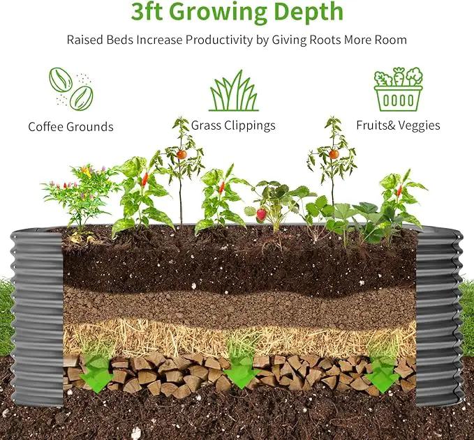 Land Guard 8x4x3ft Oval Galvanized Raised Garden Beds, Large-Capacity Metal Planter Box Outdoor, Durable Deep Raised Garden Bed 3ft Tall, Raised Beds for Gardening Vegetables, Modern Gray by GreenHaven Gardens
