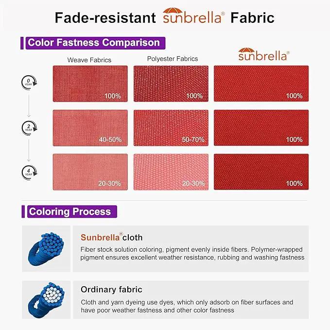 PURPLE LEAF 10FT Cantilever Patio Umbrella with 360-degree Rotation Aluminum Round Outdoor Offset Handing Umbrella for Patio Pool, Red by GreenHaven Gardens