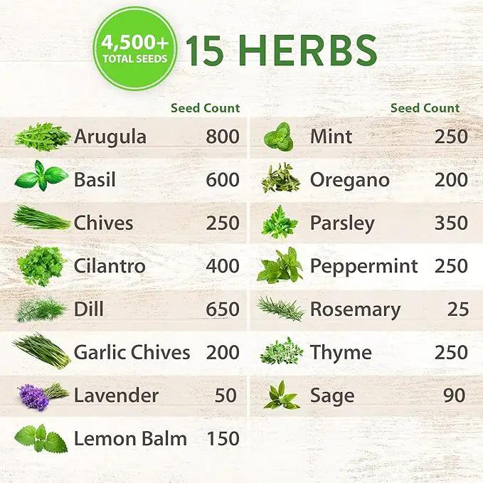 Home Grown 32,000+ Heirloom Seeds for Planting Vegetables and Herbs Bundle: 70 Unique Varieties - 100% Non-GMO Survival Seeds for Planting Indoor or Outdoors by GreenHaven Gardens