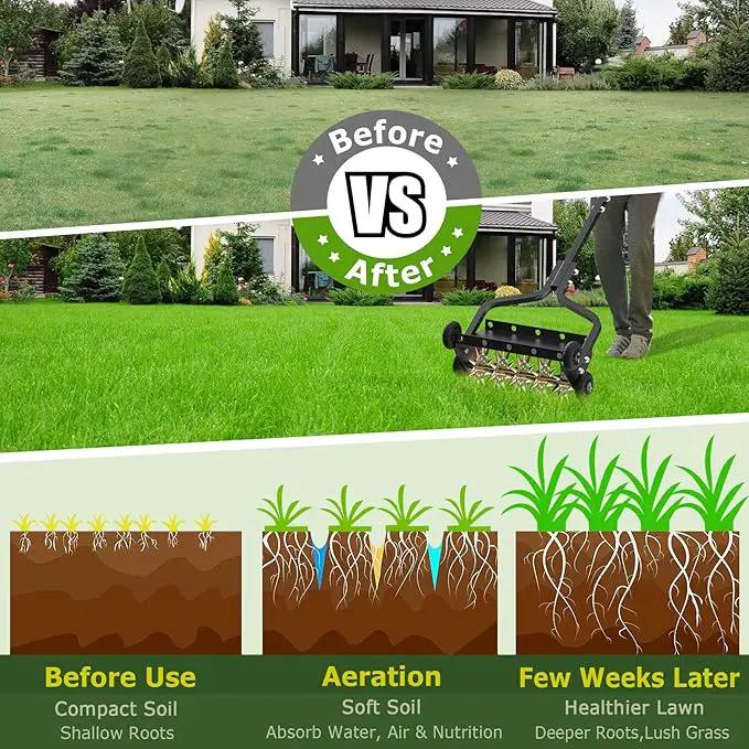 Seeutek 18 Inch Lawn Aerator, Upgraded Heavy Duty Manual Aerators Lawn Tool w/ 3D Steel Tines, 4 Wheels & Non-Slip Handle, Push Spike Aerator Suitable for Lawn, Garden and Yard by GreenHaven Gardens