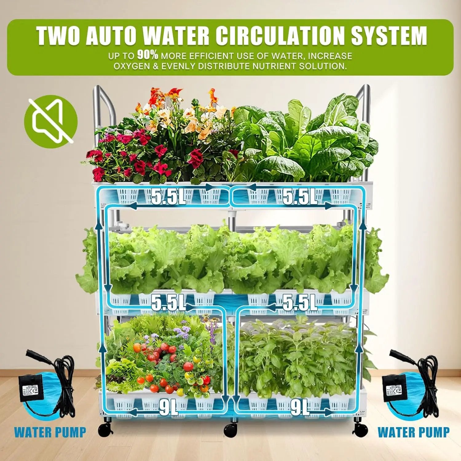 Large 3-Tier Indoor Hydroponics System Kit with Grow Lights, Double Water Pump Indoor Garden, and 72 Large Pods for Vegetables Herbs Microgreens by GreenHaven Gardens